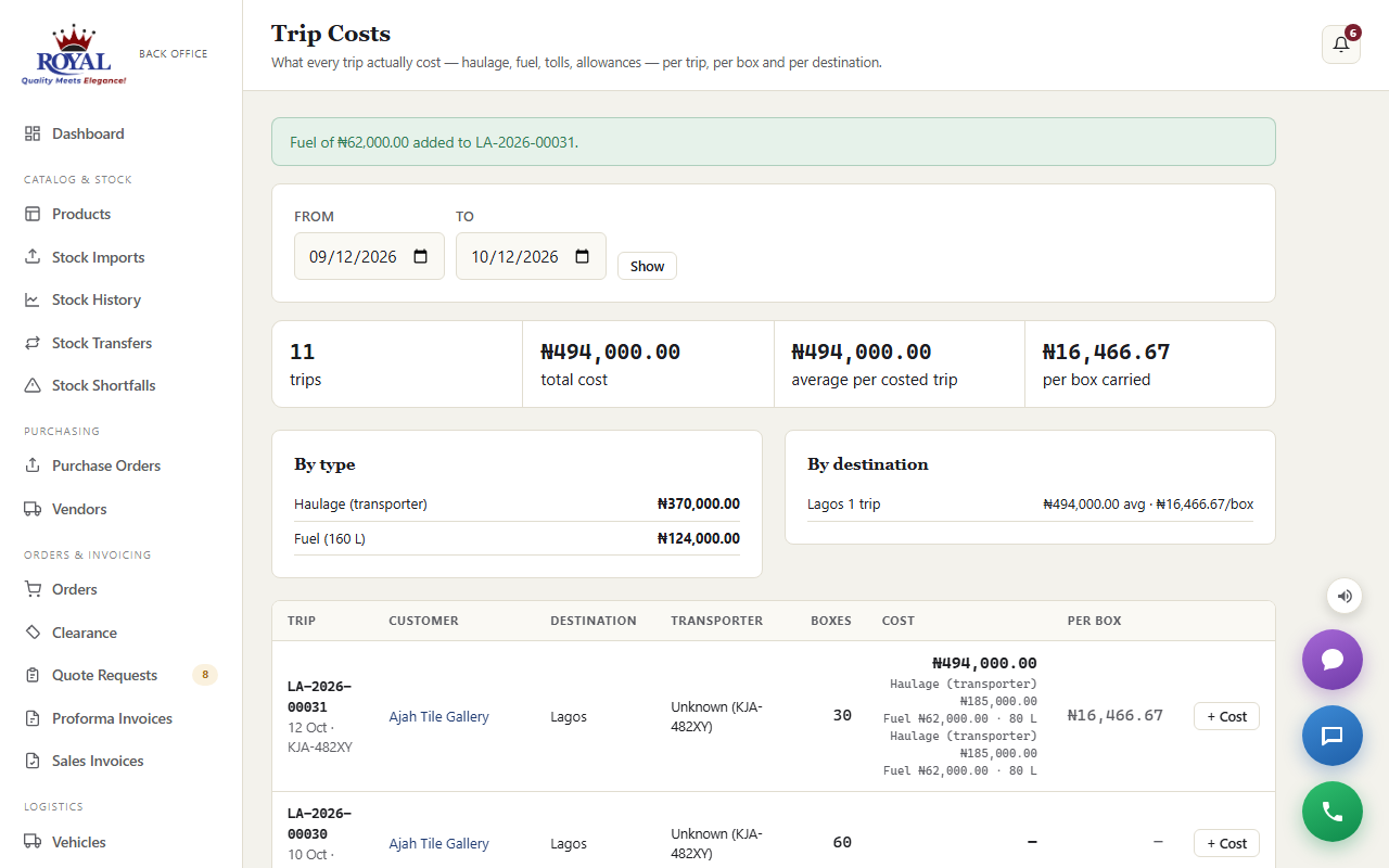 Trip Costs: totals, cost per box, a breakdown by type and by destination, and the list of trips with their costs